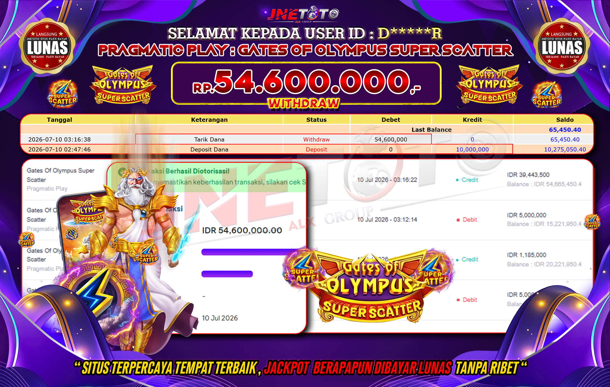 Bukti Jackpot JNETOTO di PRAGMATIC PLAY : Gates Of Olympus Super Scatter Rp,54.600.000 LUNAS!