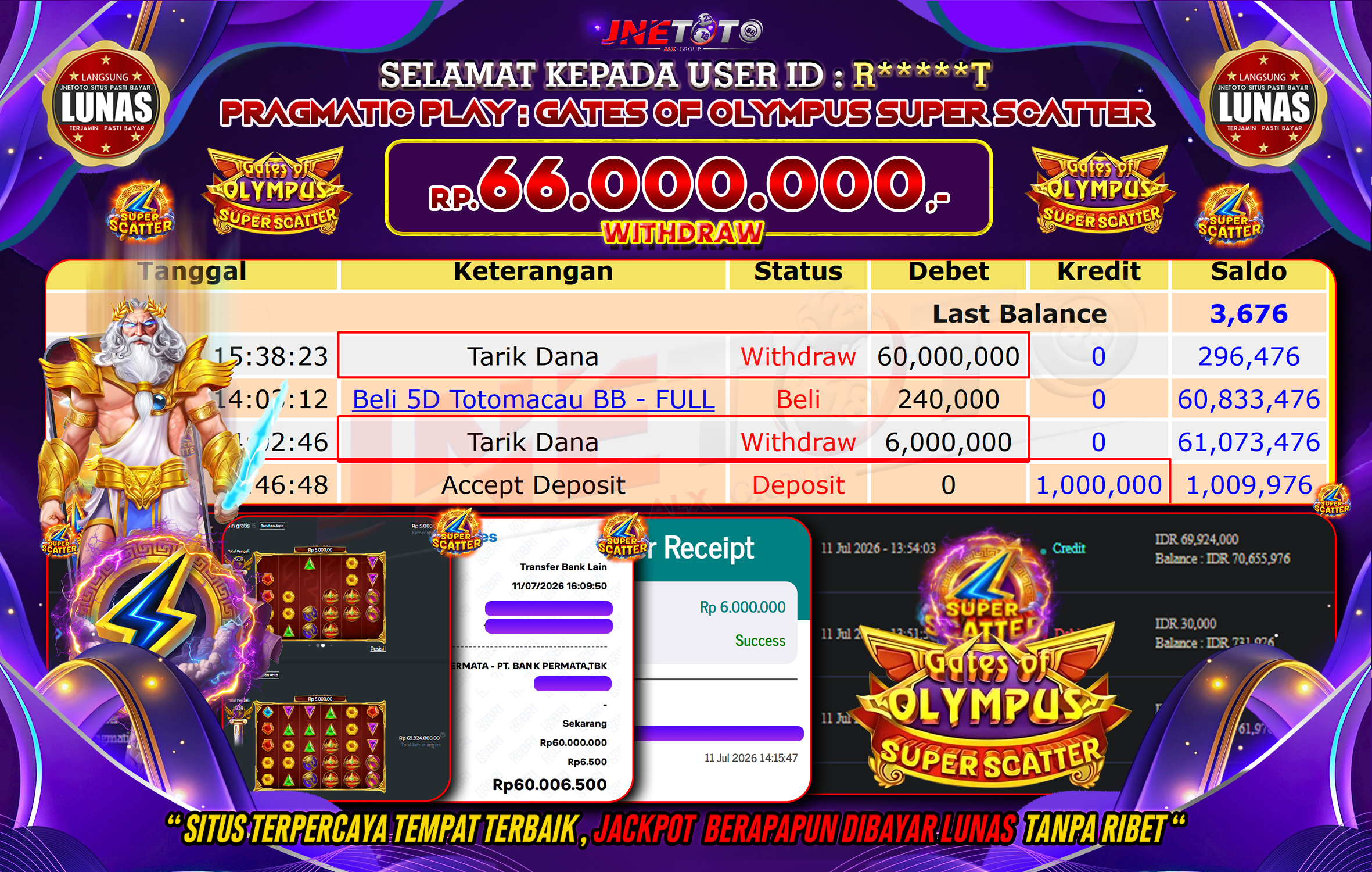 Bukti Jackpot JNETOTO di PRAGMATIC PLAY : Gates Of Olympus Super Scatter Rp,66.000.000 LUNAS!