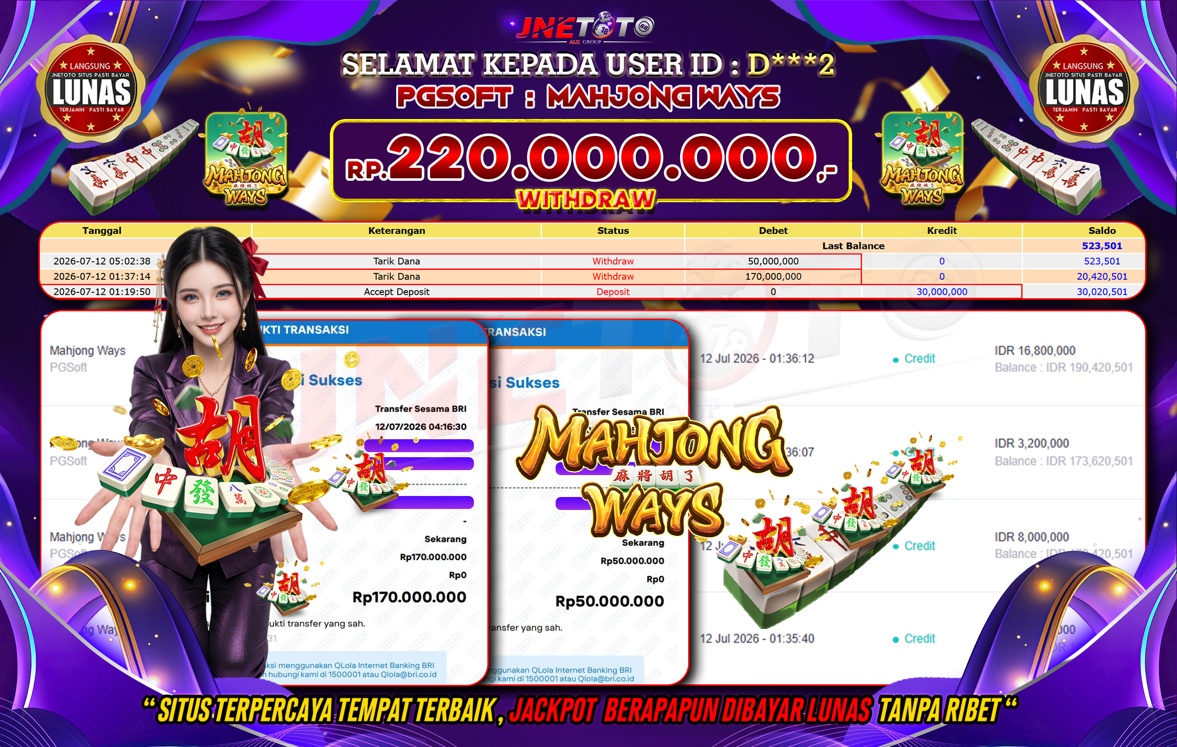Bukti Jackpot JNETOTO di PGSOFT : Mahjong Ways Rp,220.000.000 LUNAS!