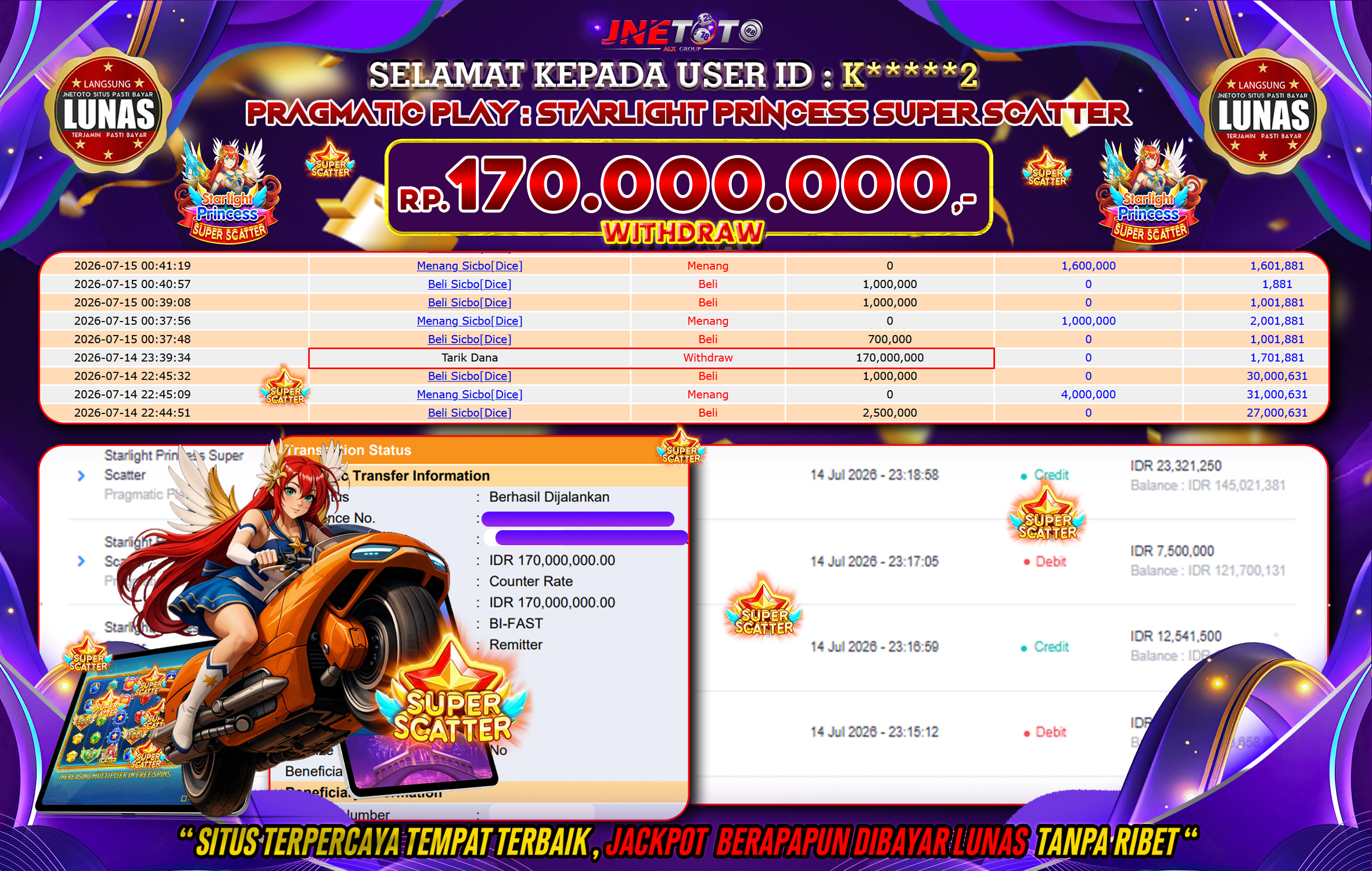 Bukti Jackpot JNETOTO di PRAGMATIC PLAY : Starlight Princess Super Scatter Rp,170.000.000 LUNAS!