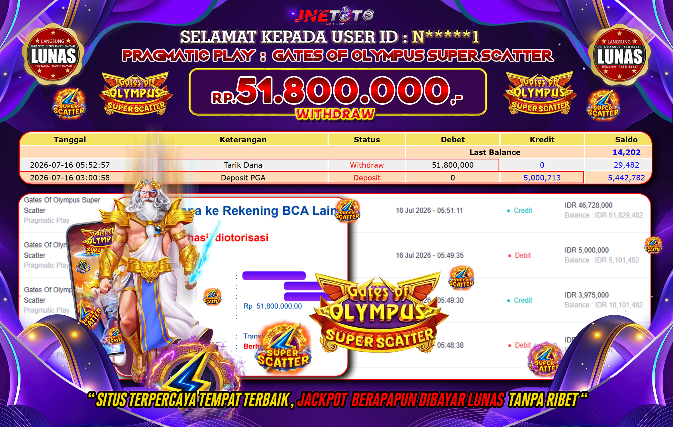 Bukti Jackpot JNETOTO di PRAGMATIC PLAY : Gates Of Olympus Super Scatter Rp,51.800.000 LUNAS!