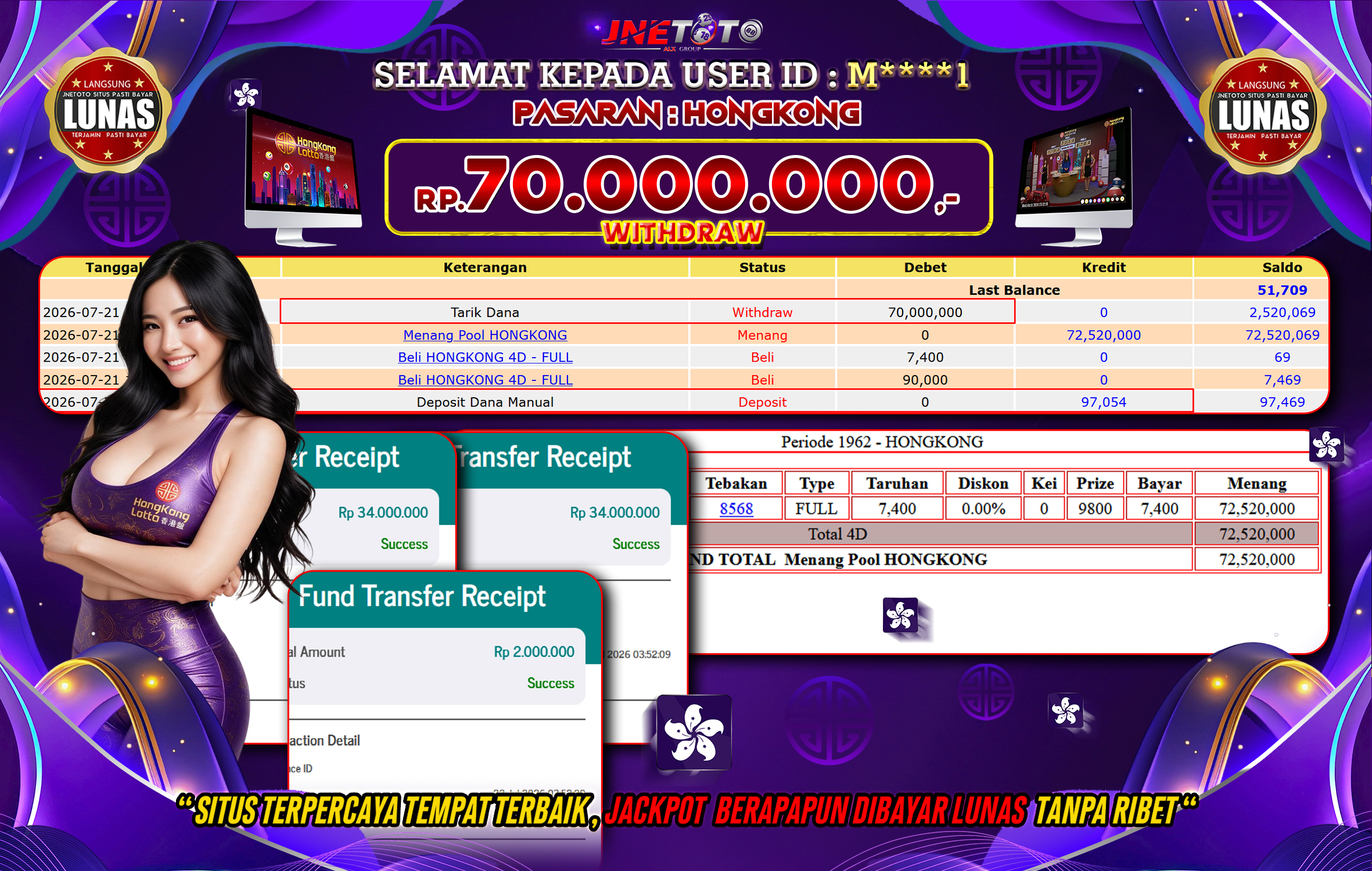 Bukti Jackpot JNETOTO di PASARAN : HONGKONG Rp,70.000.000 LUNAS!