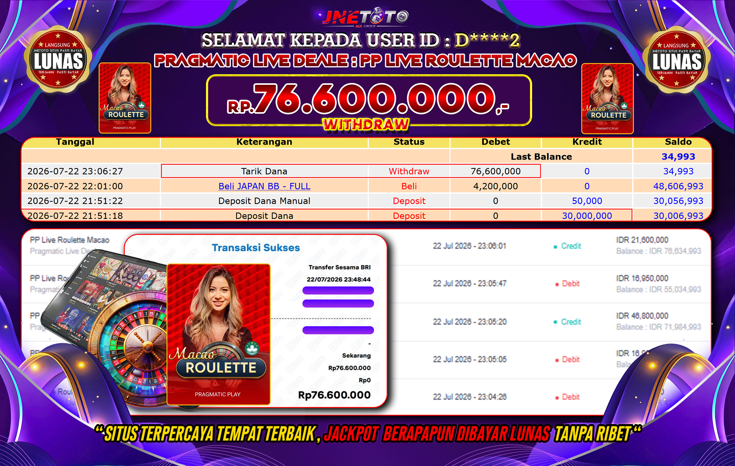 Bukti Jackpot JNETOTO di PRAGMATIC LIVE DEALER : PP LIVE ROULETTE MACAO Rp,76.600.000 LUNAS!