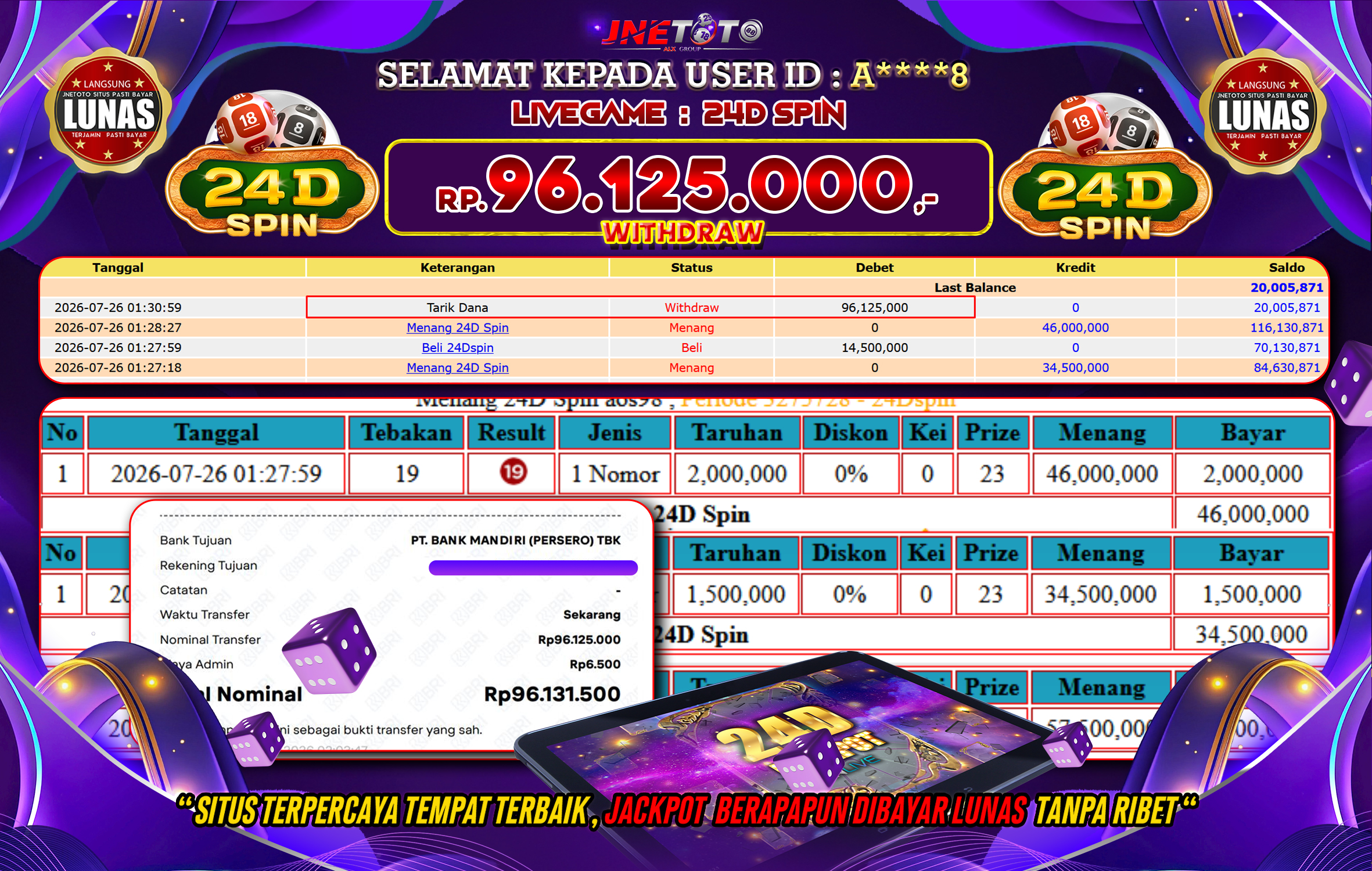 Bukti Jackpot JNETOTO di LIVE GAME : 24D SPIN Rp,96.125.000 LUNAS!