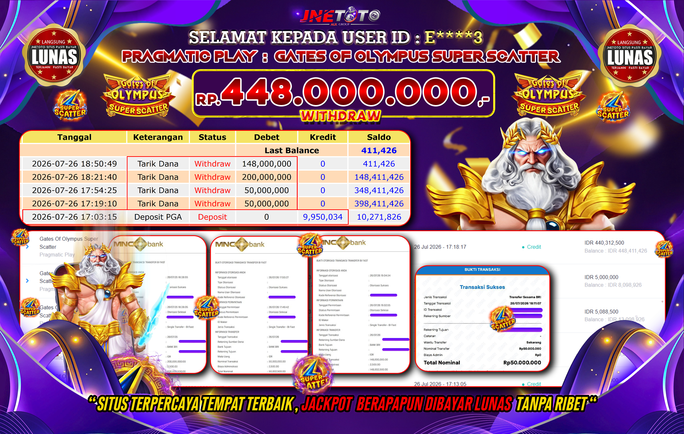 Bukti Jackpot JNETOTO di PRAGMATIC PLAY : Gates Of Olympus Super Scatter Rp,448.000.000 LUNAS!