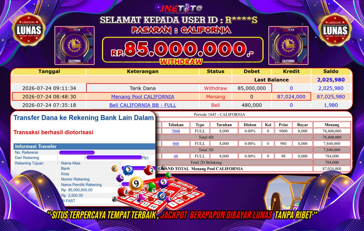 Bukti Jackpot JNETOTO di PASARAN : CALIFORNIA Rp,85.000.000 LUNAS!